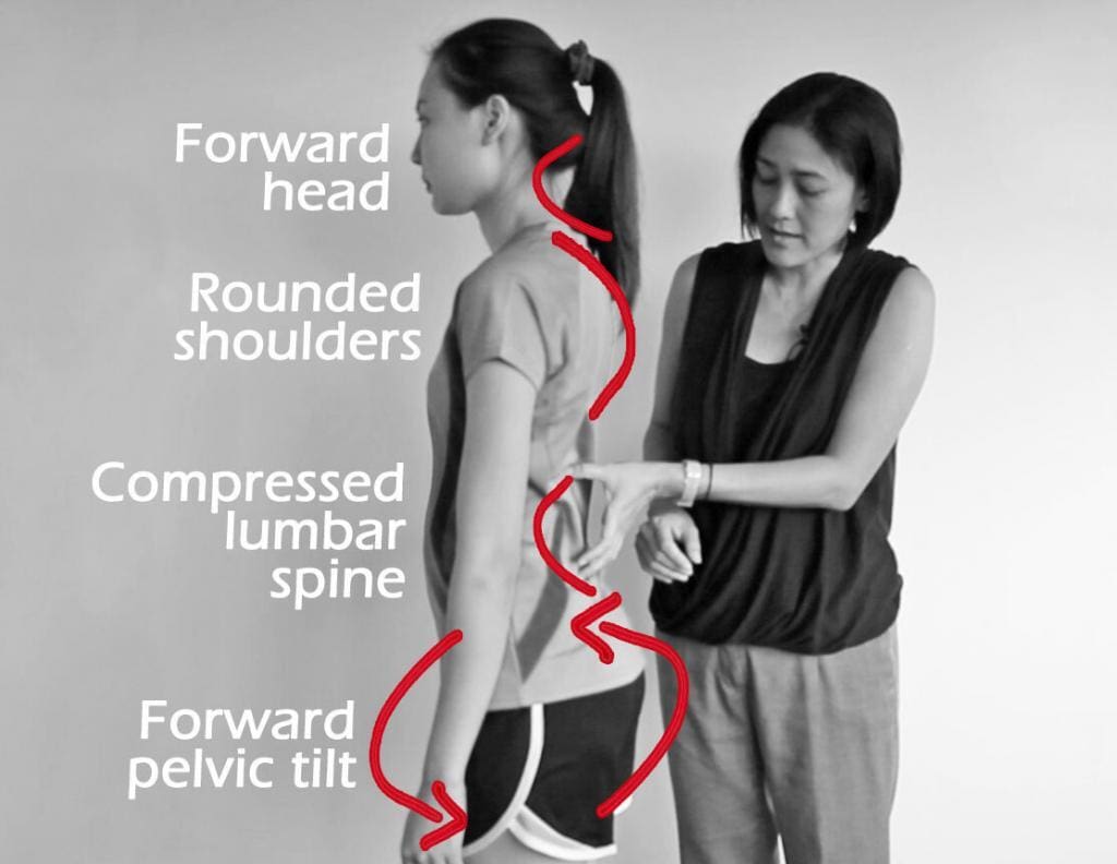 Physiotherapist identifying your posture and its stress points in order to find the right solution.